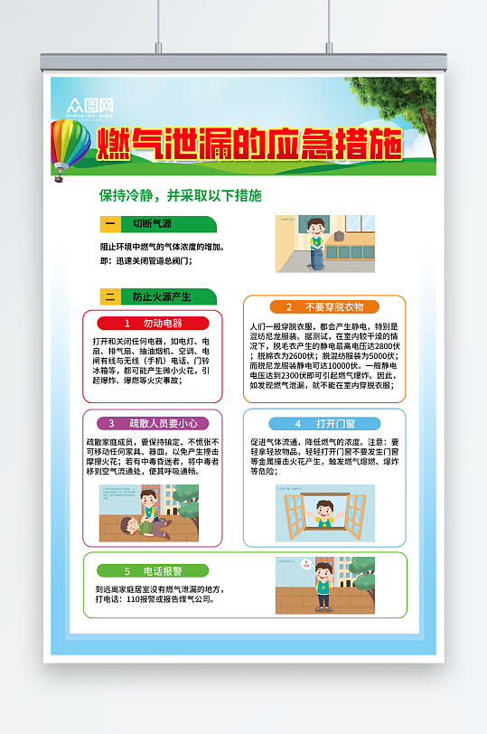 家庭燃气泄漏应急措施海报