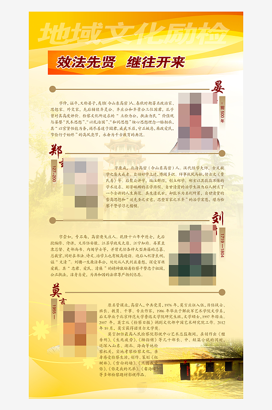 高密三賢地域文化