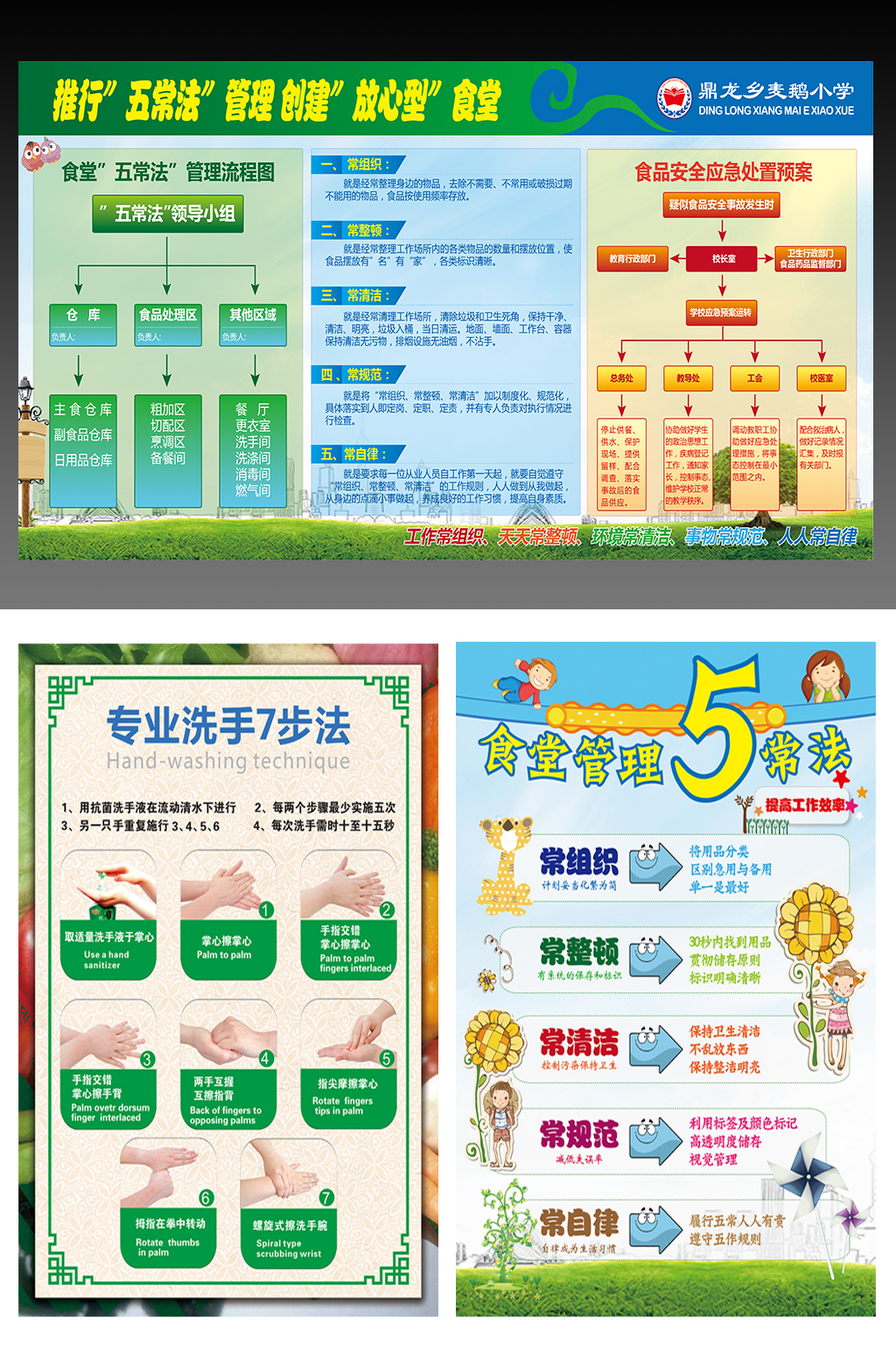 五常法管理素材_五常法管理模板_五常法管理设计图片免费下载-众图网
