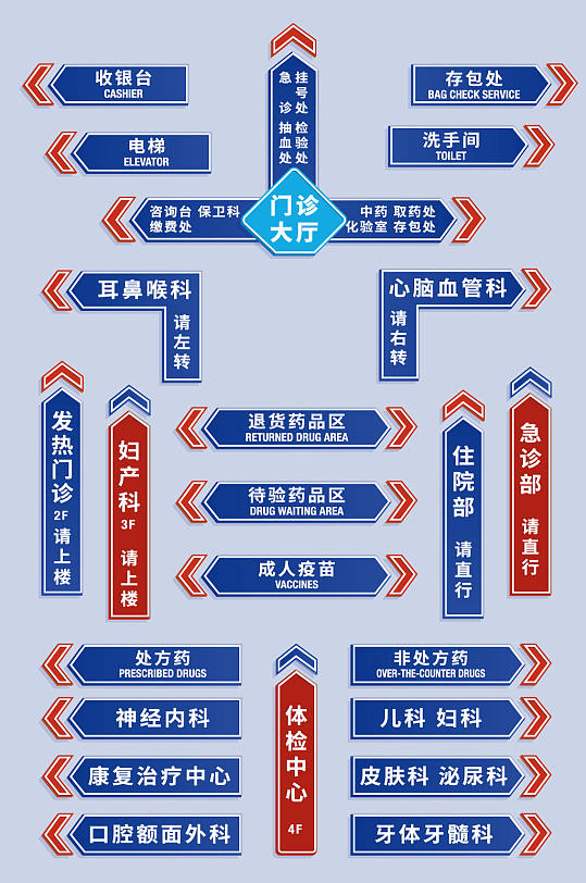 红蓝医院地贴指引导视-众图网