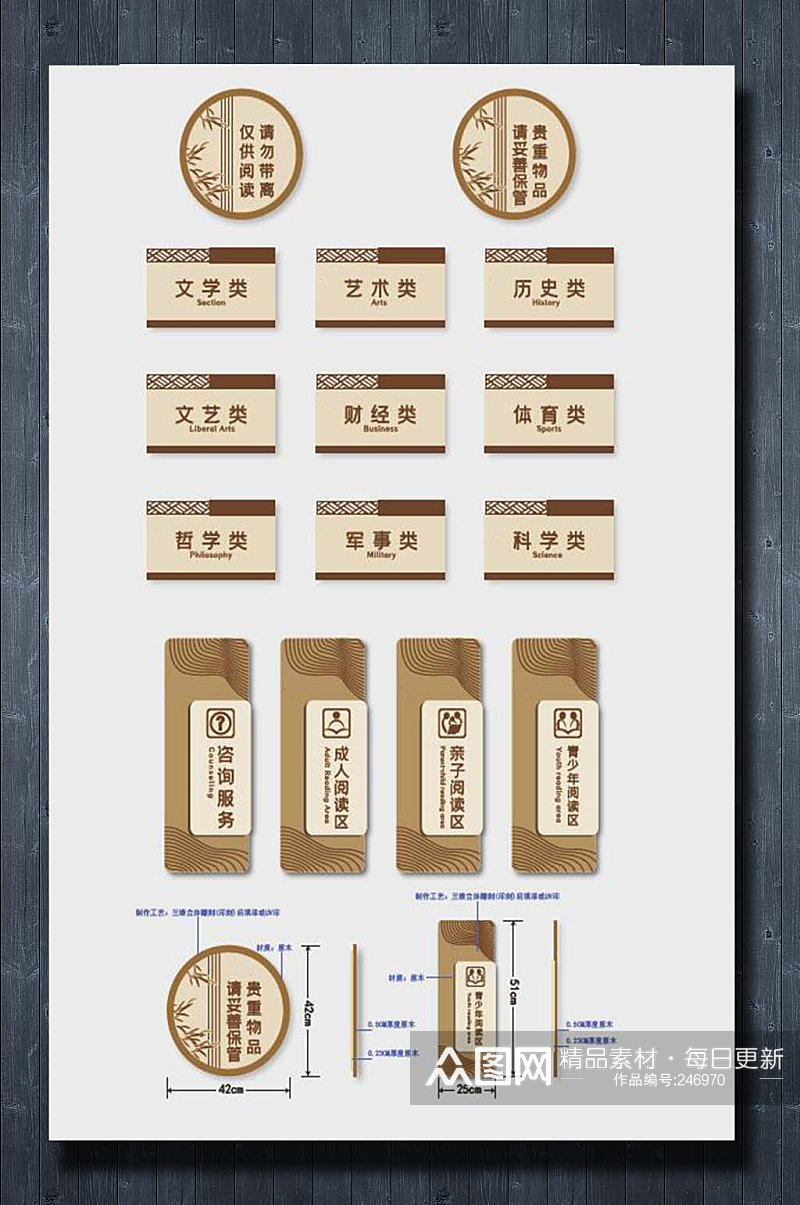 图书馆VI门牌科室标牌素材