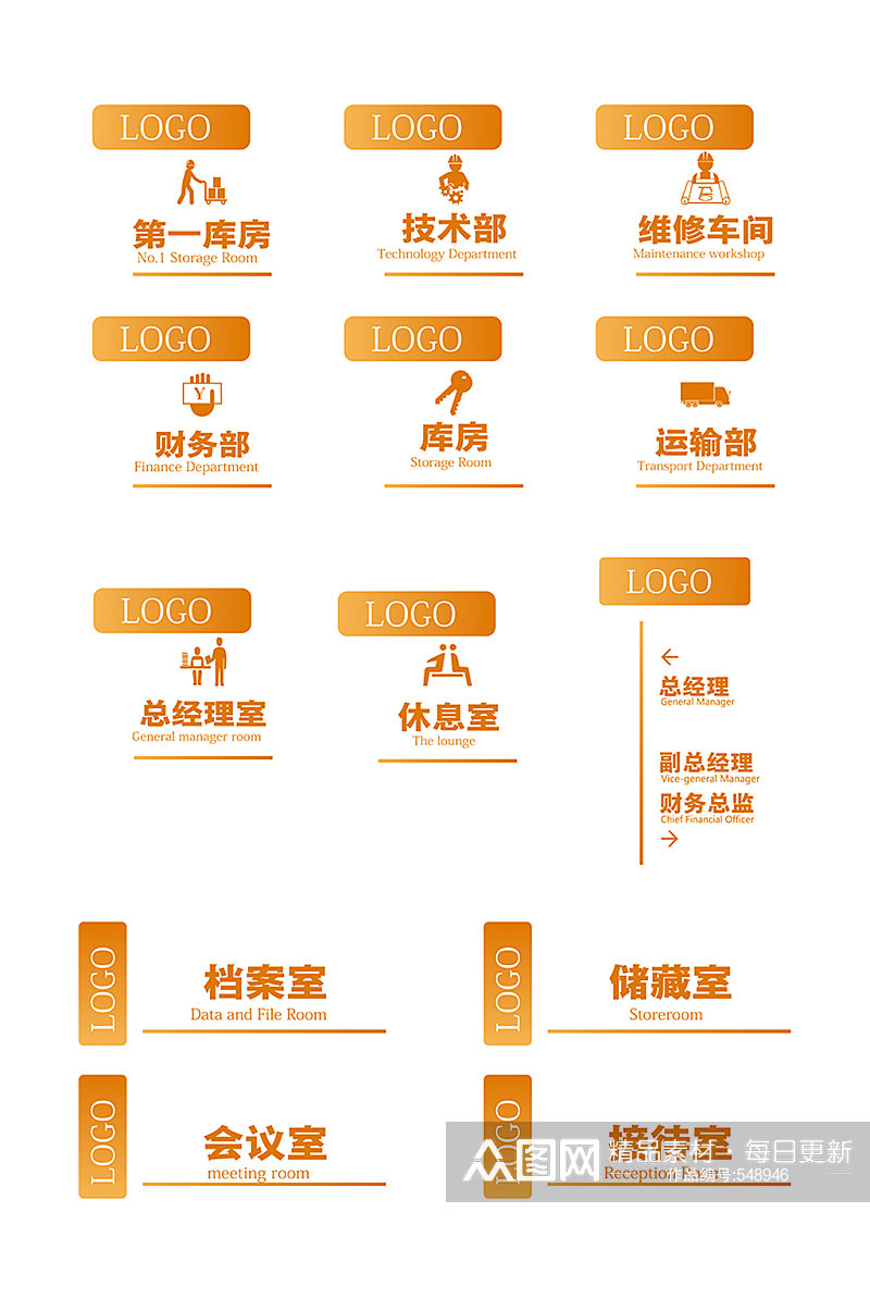 橙色商务大气公司导视牌标牌办公室门牌素材