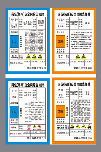 岗位场所安全风险告知牌展板