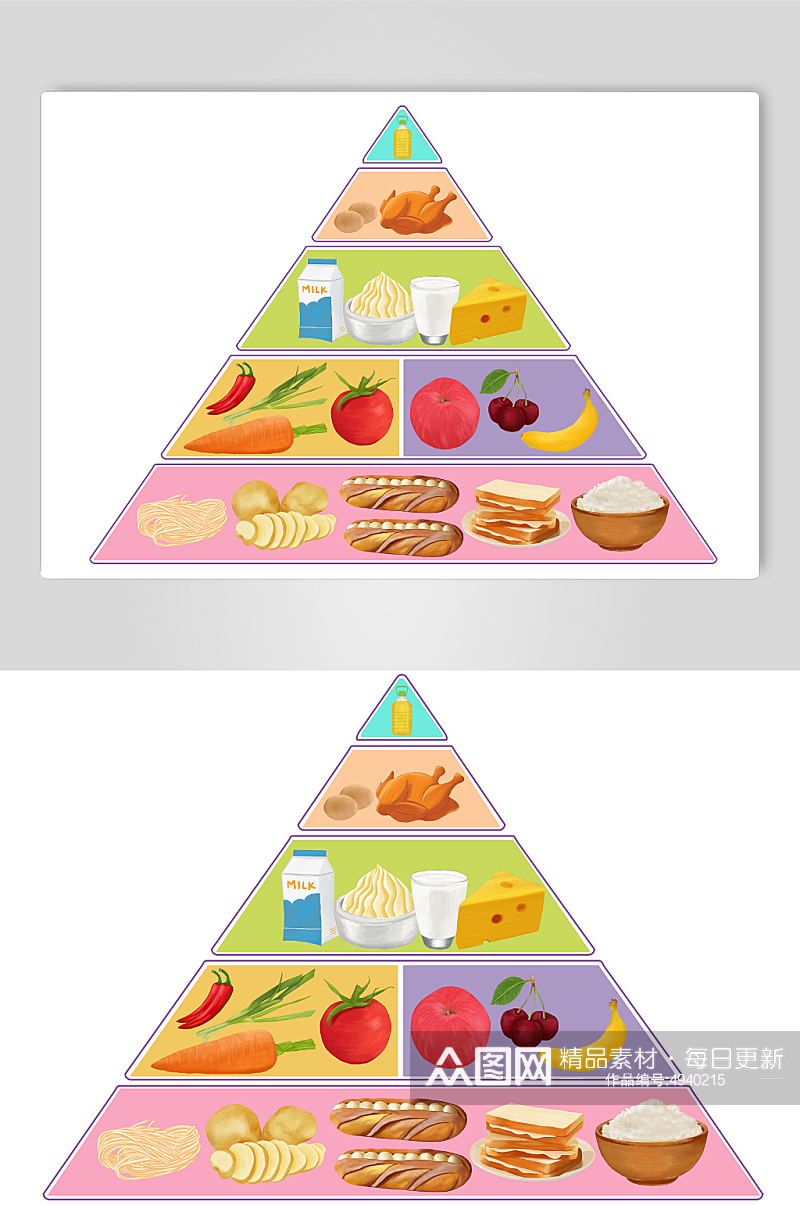 膳食金字塔营养均衡元素手绘插画素材