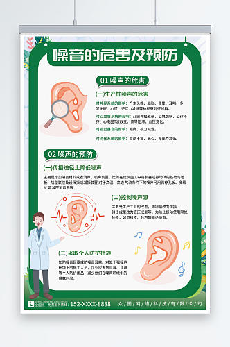 绿色噪音危害及预防保护听力海报
