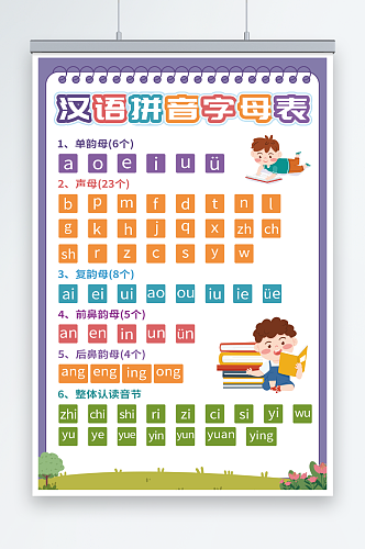 简约幼儿园识字汉语拼音字母表挂图海报