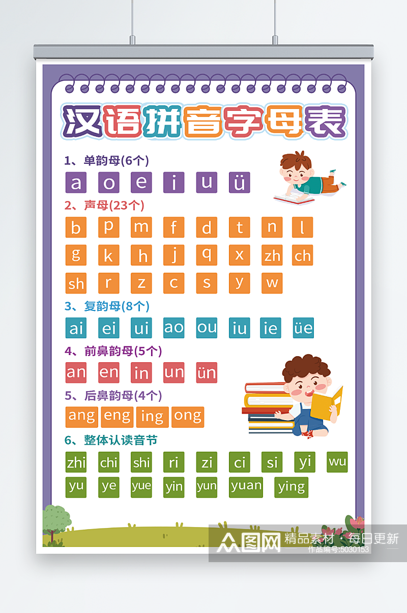 简约幼儿园识字汉语拼音字母表挂图海报素材