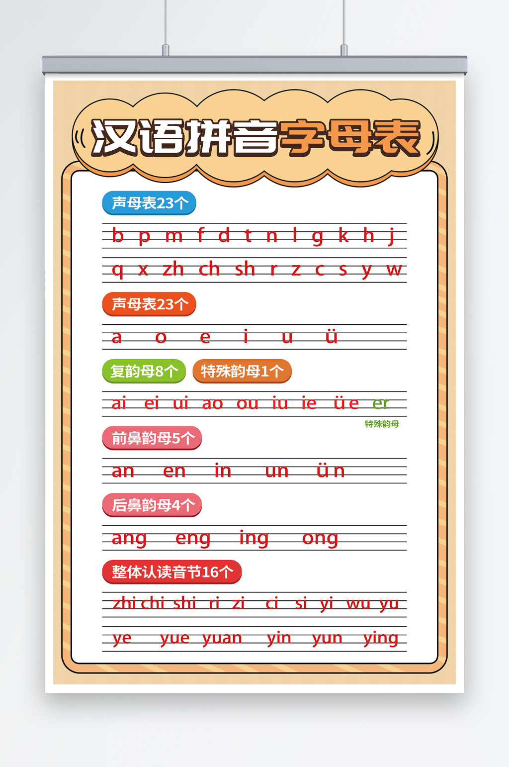 幼儿园识字汉语拼音字母表挂图可爱海报素材