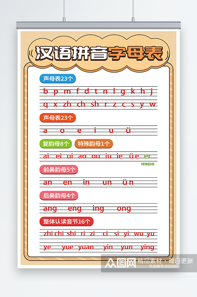 幼儿园识字汉语拼音字母表挂图可爱海报素材