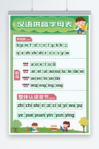 清新幼儿园识字汉语拼音字母表挂图海报