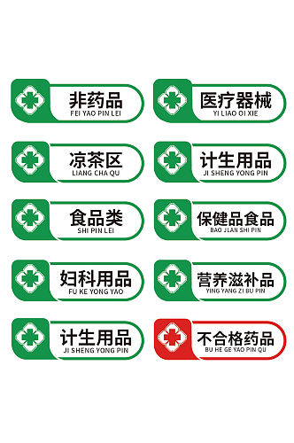 绿色清新药店药房药品分类导视牌门牌