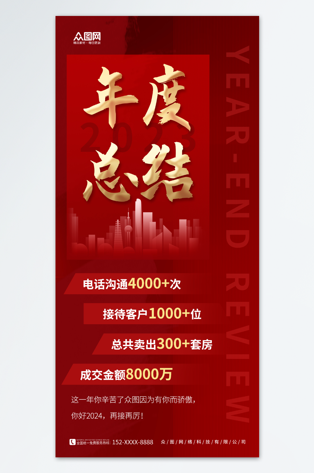 红色大气年终总结年度战绩海报素材
