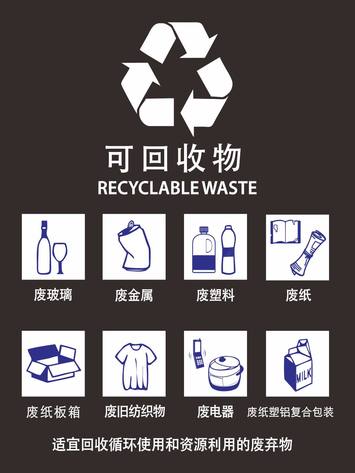 可回收物海报素材素材