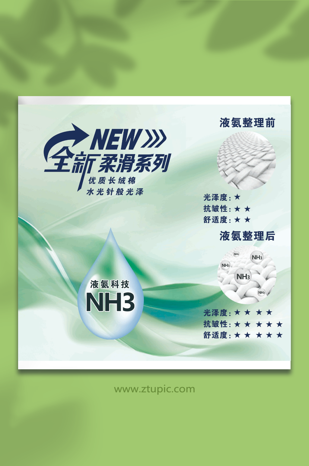 液氨素材_液氨模板_液氨设计图片免费下载-众图网
