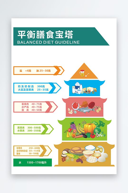 餐厅文化墙食堂文化墙-众图网