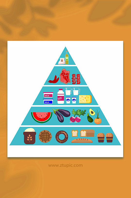 矢量手绘膳食金字塔营养均衡元素插画-众图网