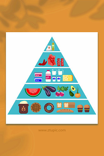 矢量手绘膳食金字塔营养均衡元素插画