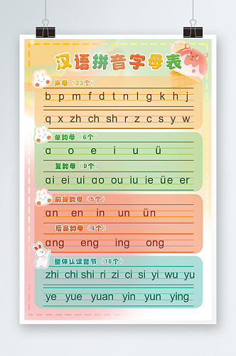 幼儿园识字汉语拼音字母表挂图海报