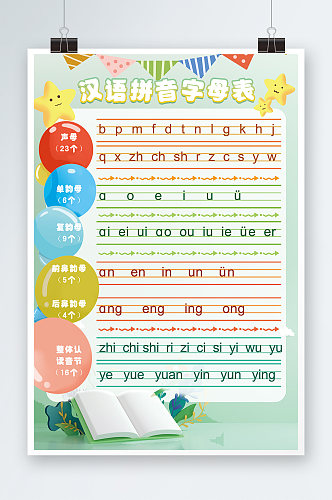 幼儿园识字汉语拼音字母表挂图海报