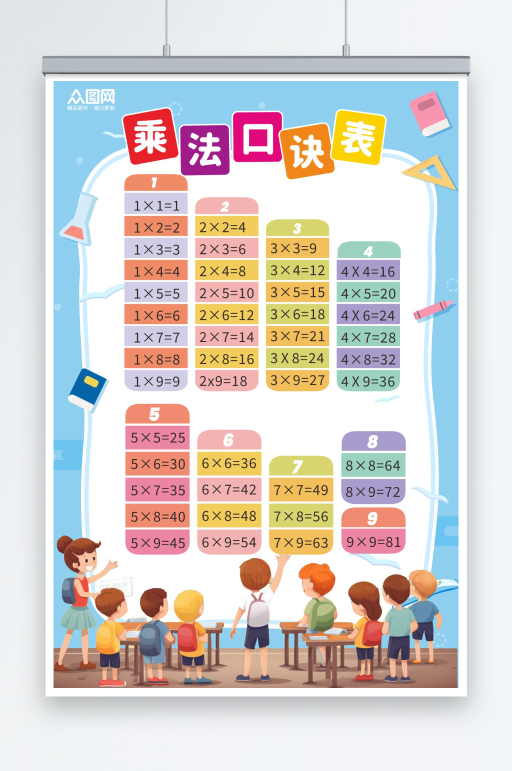 小学乘法口诀表素材_小学乘法口诀表模板_小学乘法口诀表设计图片免费下载-众图网