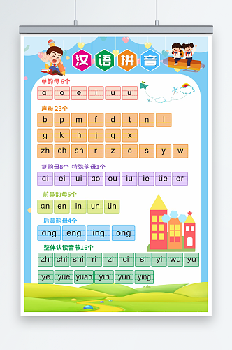 可爱幼儿园识字汉语拼音字母表挂图海报