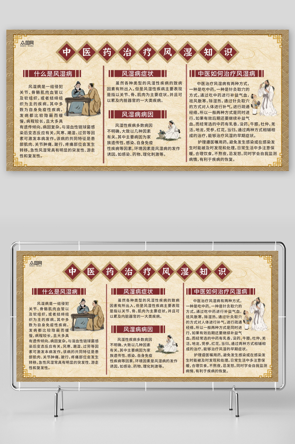 中医药治疗风湿知识宣传栏展板素材