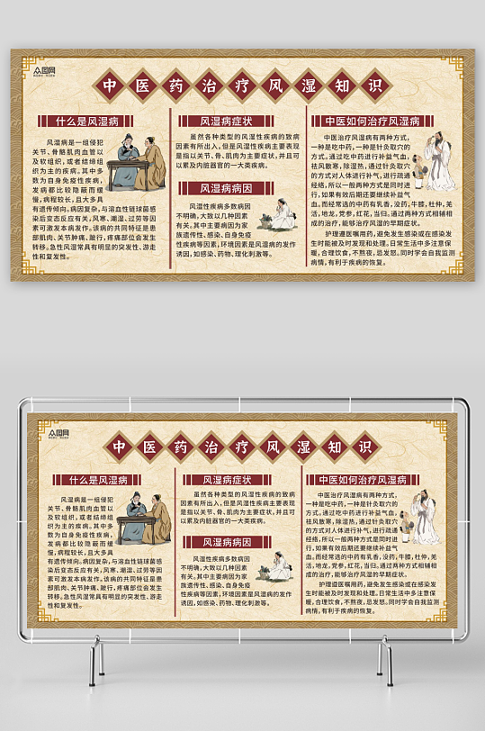 中醫(yī)藥治療風濕知識宣傳欄展板