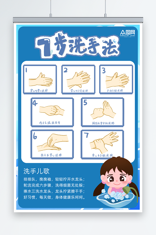 蓝色卡通七步洗手法海报