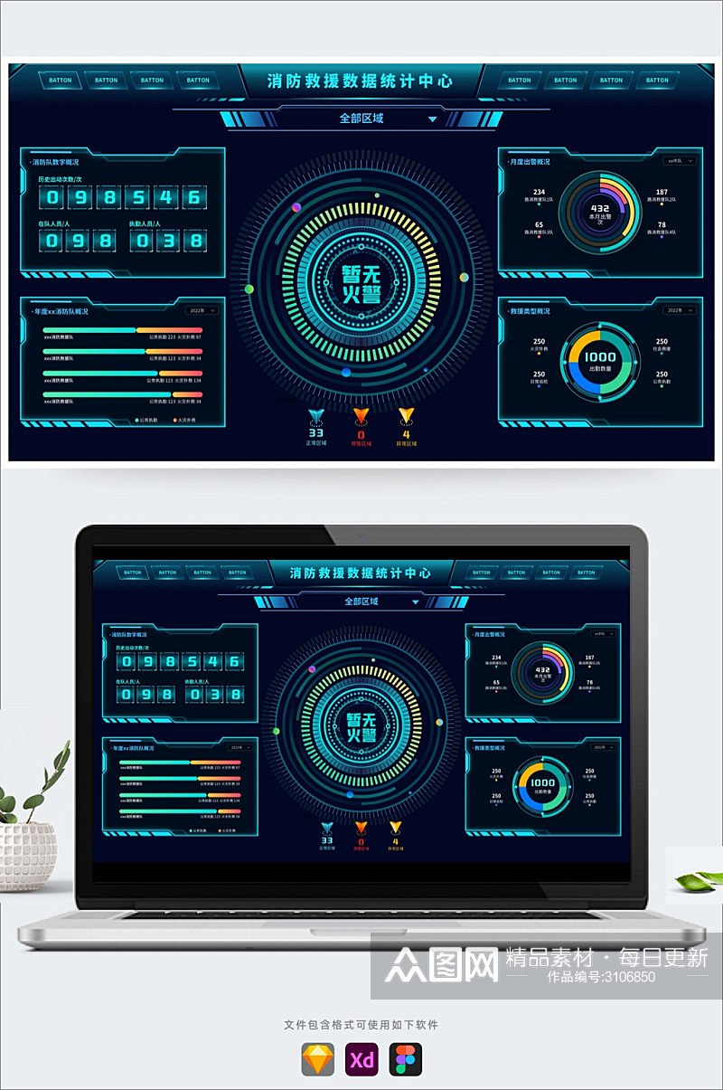 科技感大数据可视化智慧消防统计平台大屏素材