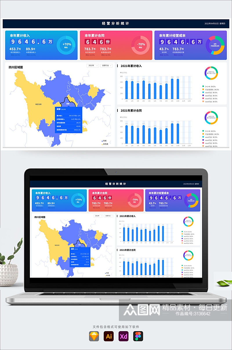 数据可视化经营统计后台展示首页素材