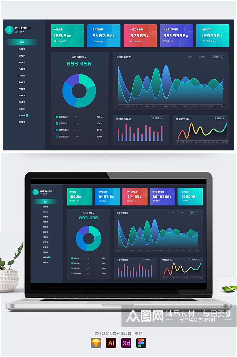 门店大数据可视化销售监管统计后台UI首页 UI后台界面素材