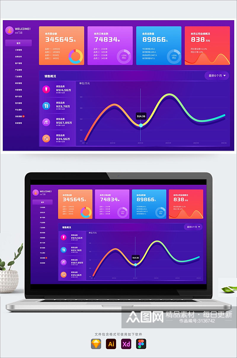 大数据可视化销售监管大屏统计后台UI首页 UI后台界面素材