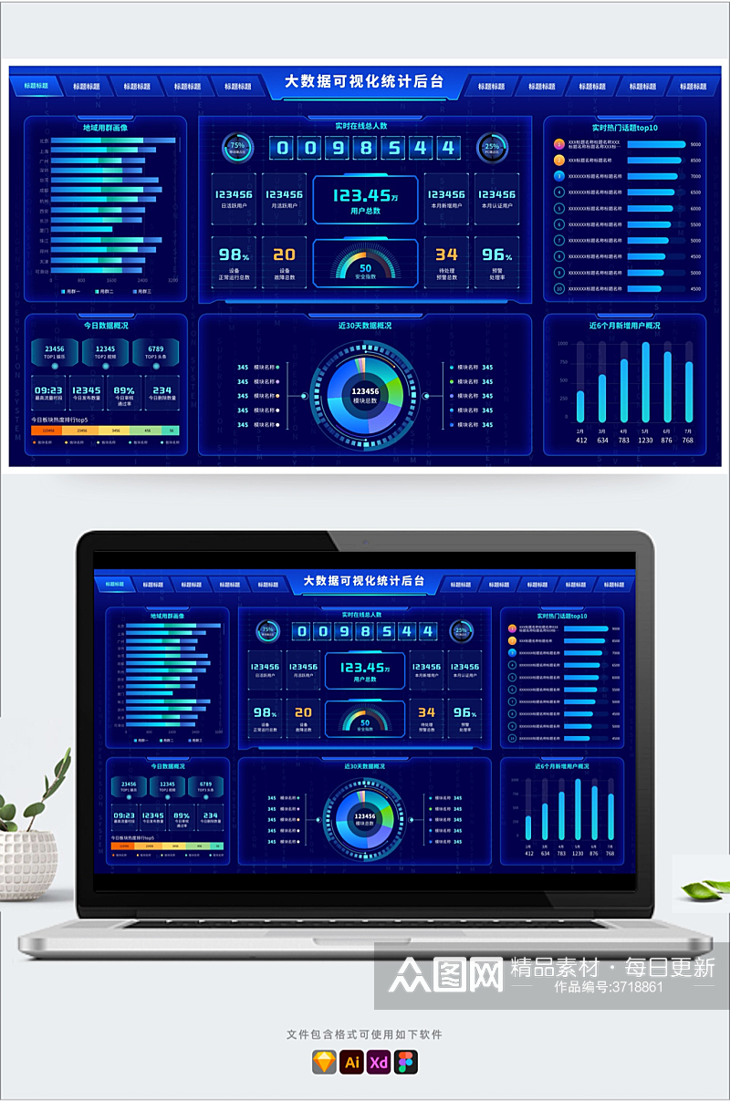 科技蓝大数据可视化图表统计后台Ui首页素材