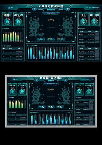 科技感大数据可视化驾驶舱智慧园区安防大屏