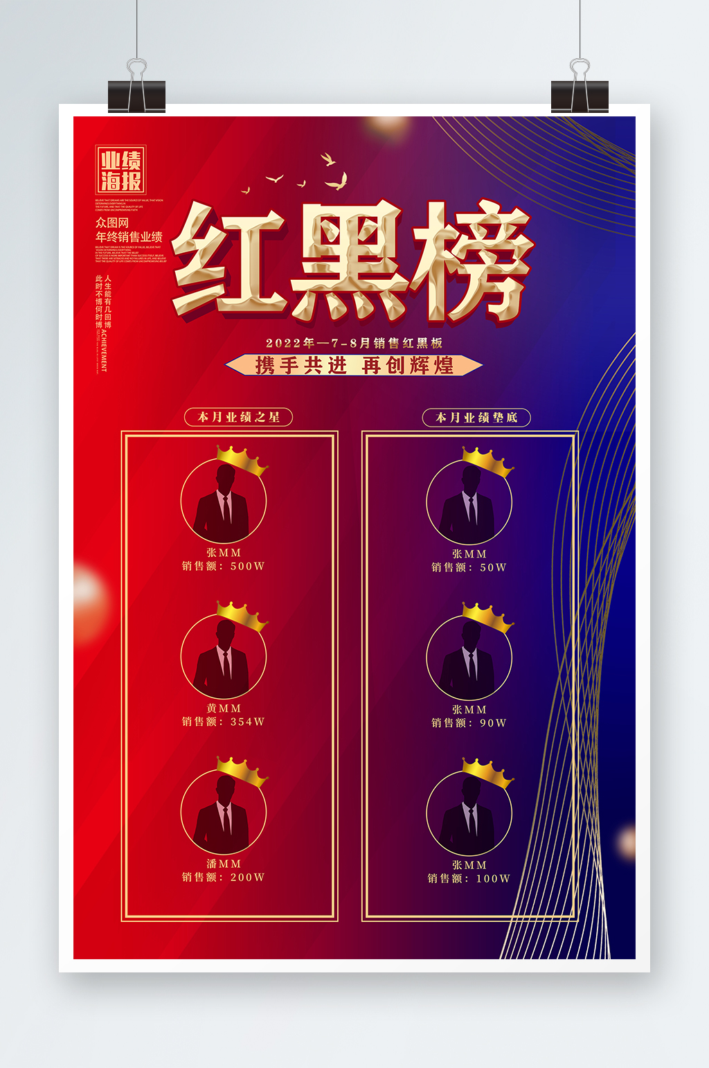 企业业绩销售排名红黑榜海报素材