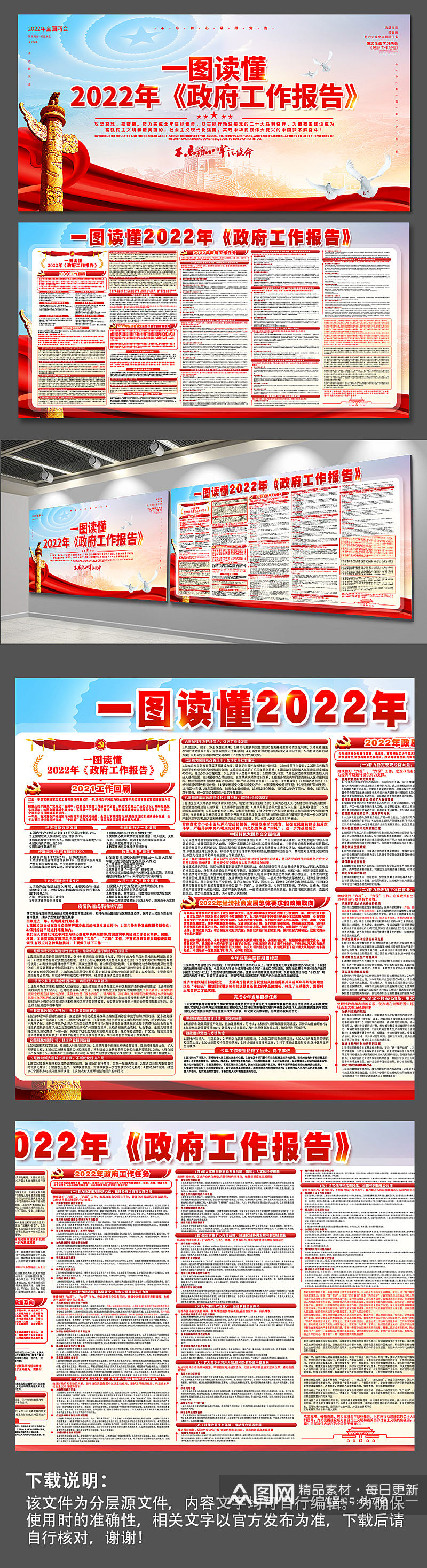 一图读懂2022年政府工作报告两会展板素材