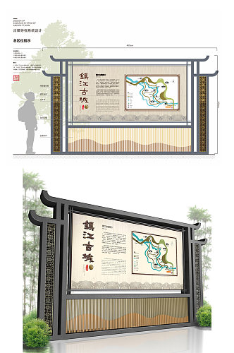 景区宣传栏古镇标识导视 地图指示牌 户外宣传栏告示栏