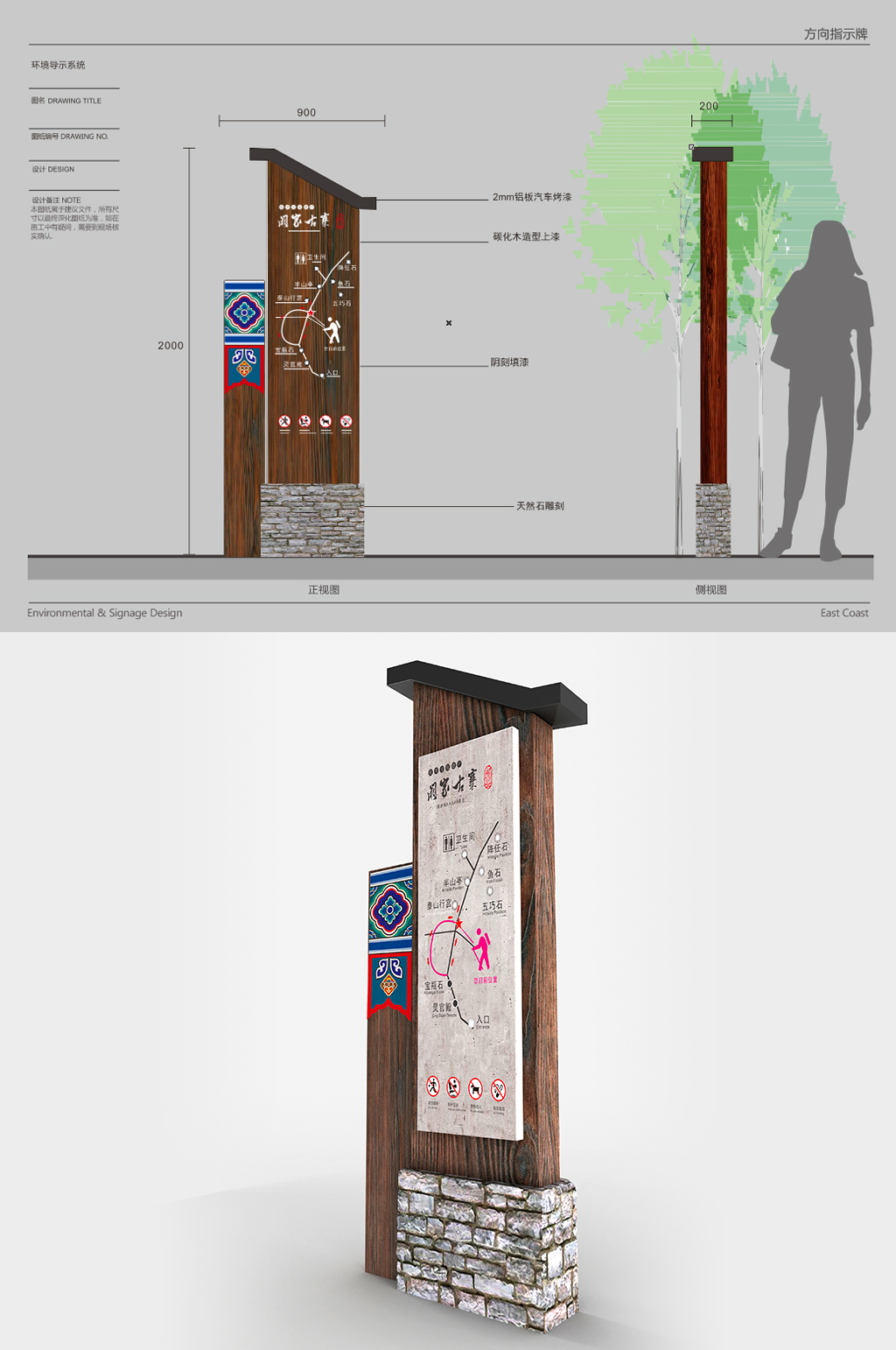 景区方向牌方向指示标识素材
