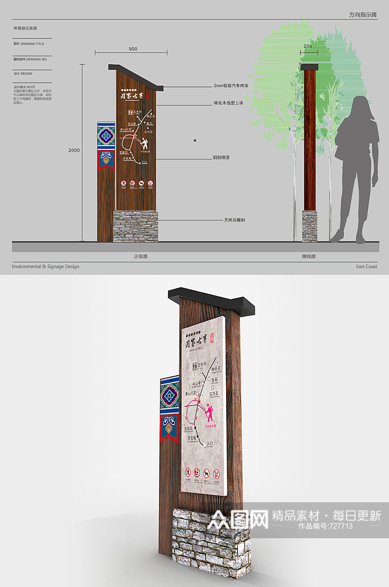 景区方向牌方向指示标识素材