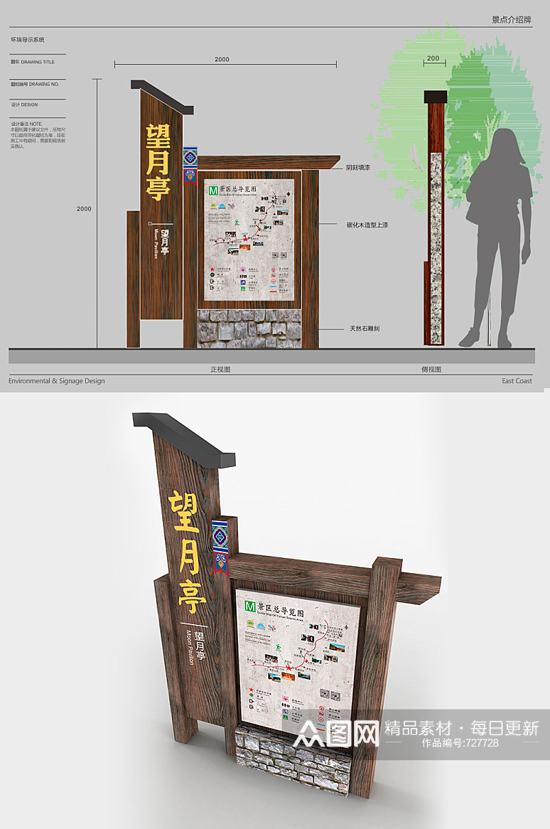 公园景区景点介绍景区总览图导视牌 地图指示牌素材