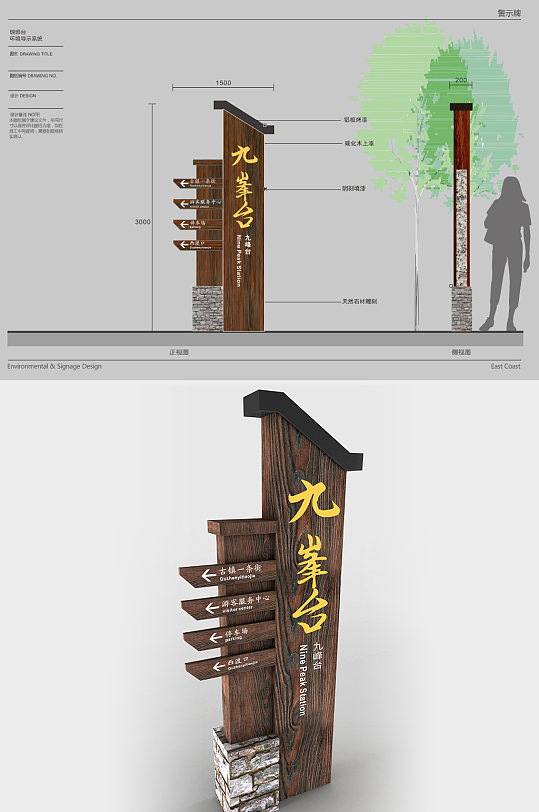公園景區(qū)多向立牌景區(qū)方向指引導(dǎo)視設(shè)計(jì)