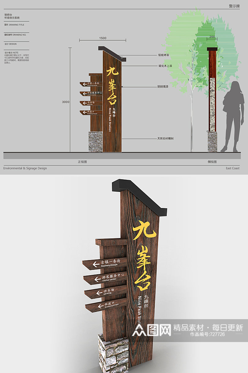 公园景区多向立牌景区方向指引导视设计素材