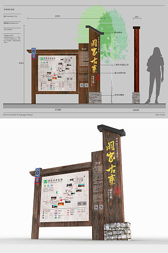 异域风情标牌景区景点介绍