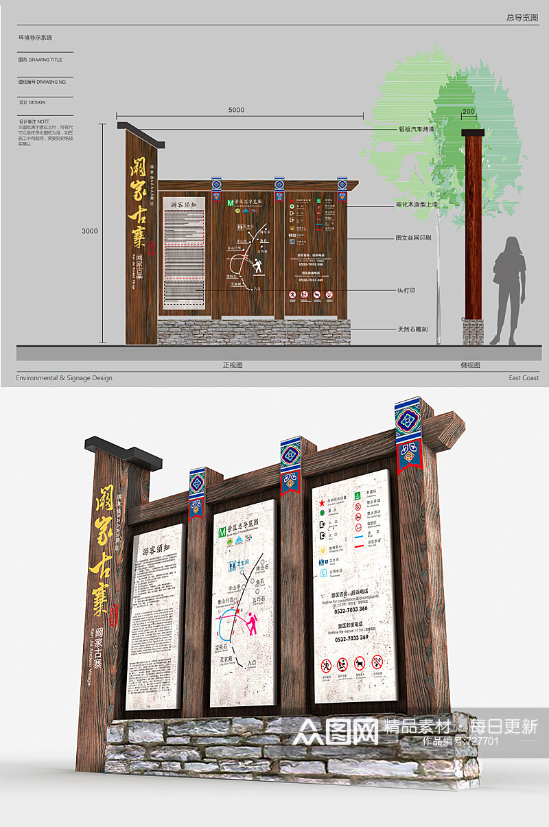 公园景区总导览图景区景点介绍导视设计素材