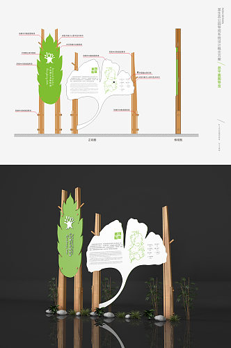 公园平面导览植物园简介牌导视设计