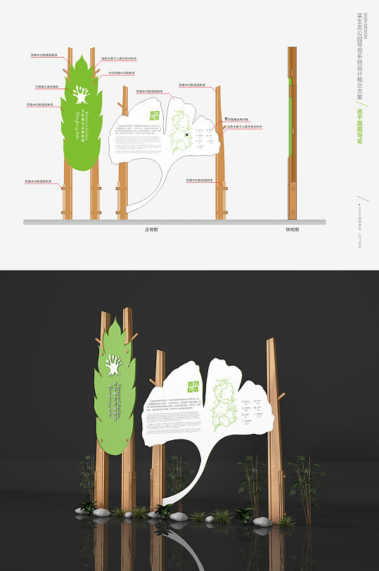 公园平面导览植物园简介牌导视设计