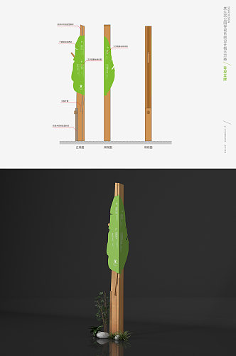 公园方向导视植物园指引牌