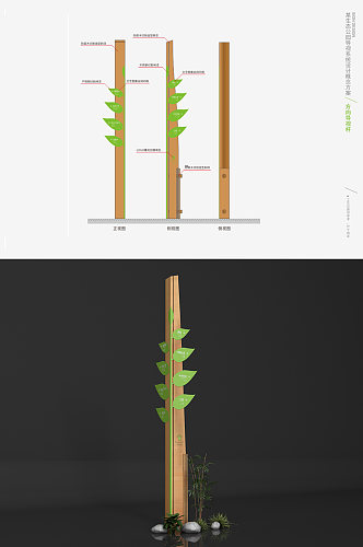 公园方向导视植物园指示牌