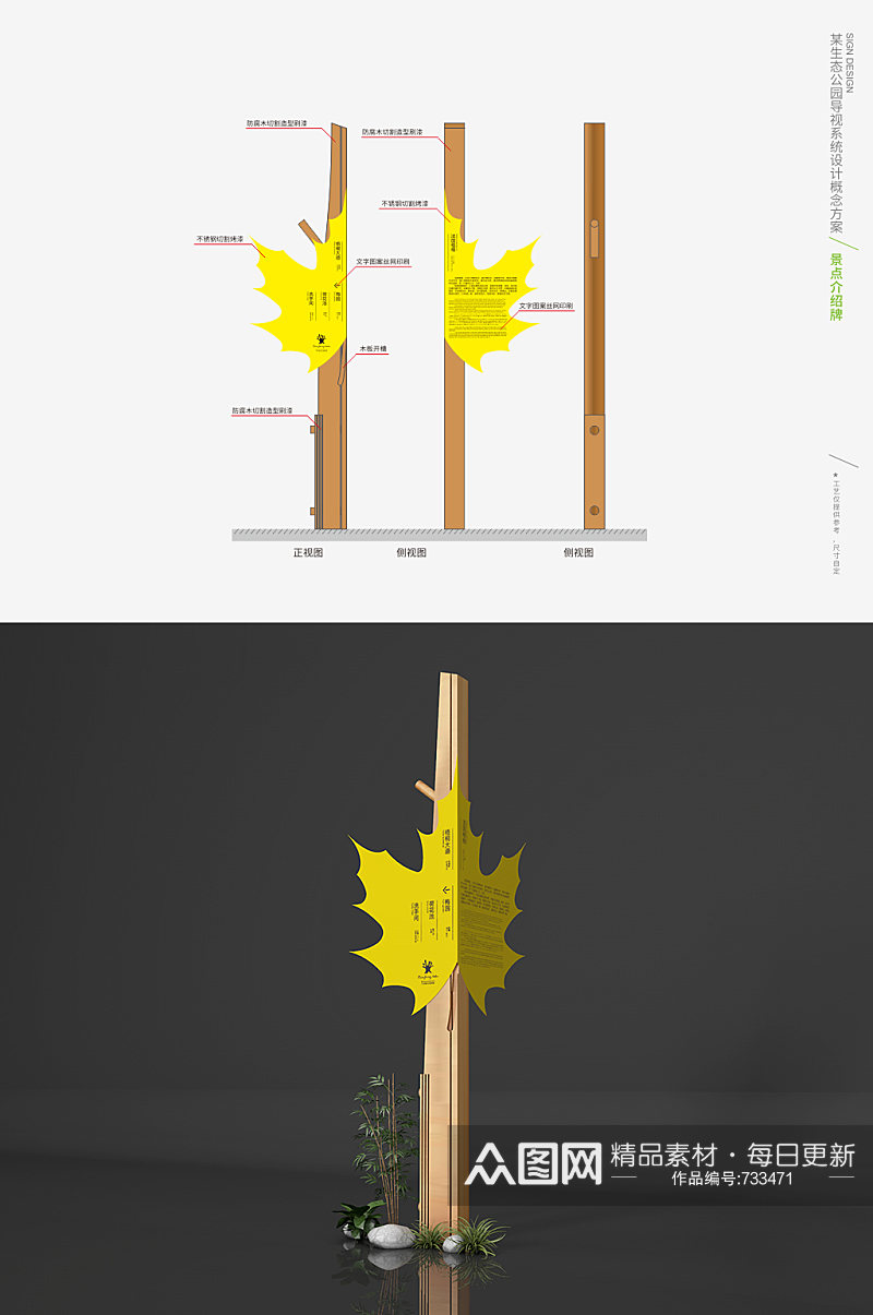 公园介绍牌植物园景点牌素材