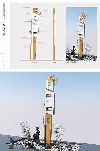 公园停车立牌植物园导视牌